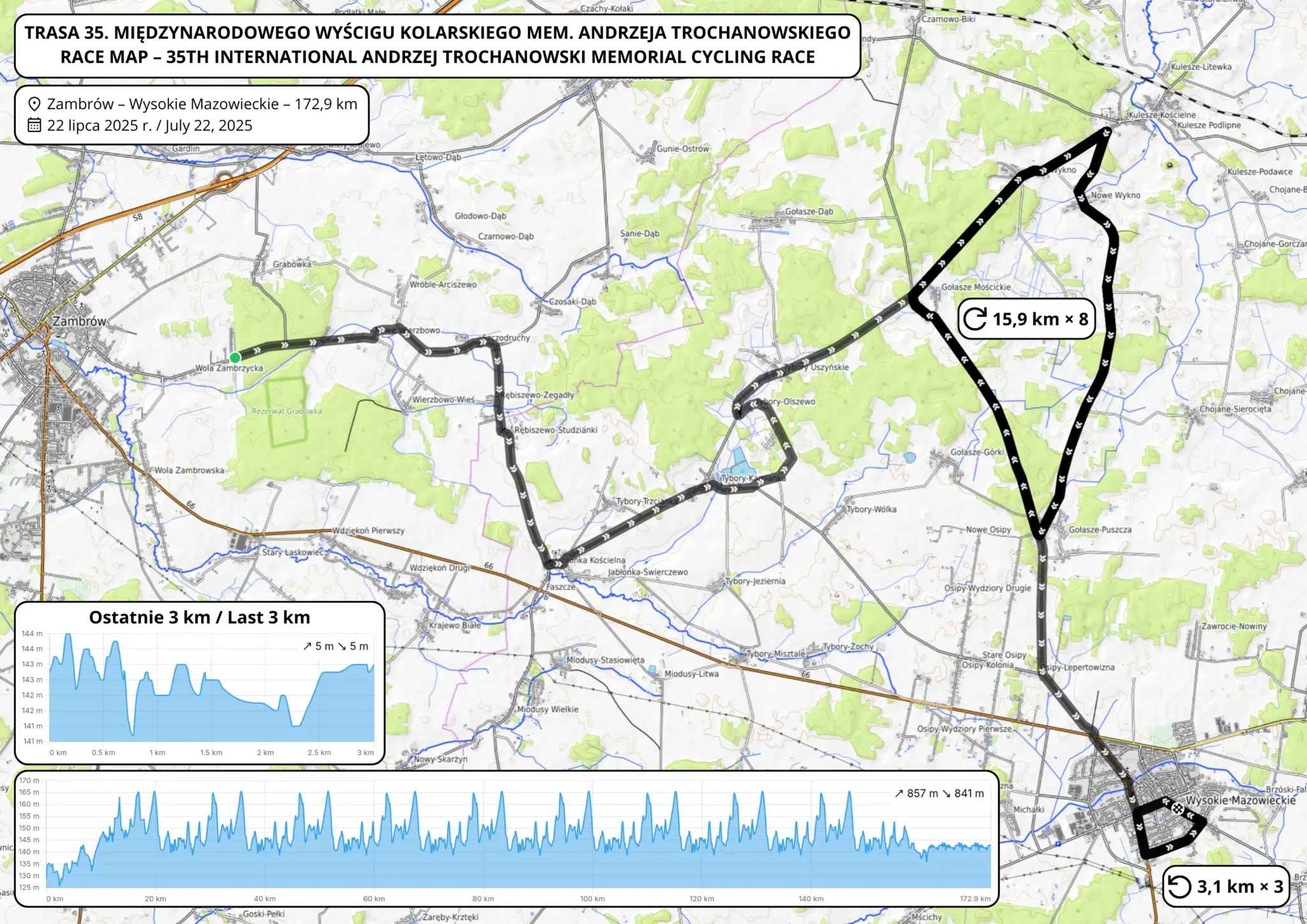 Route image