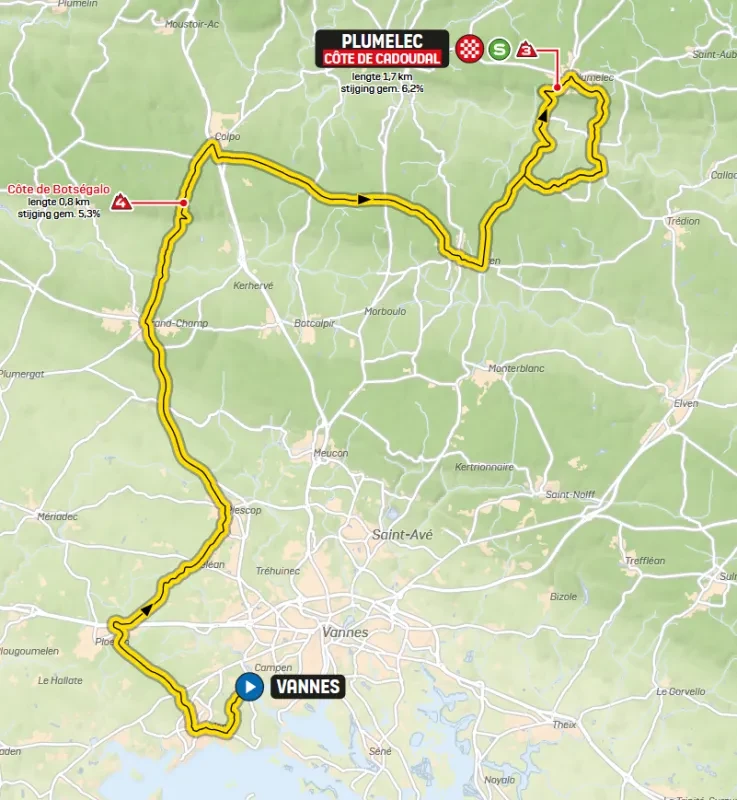 Route