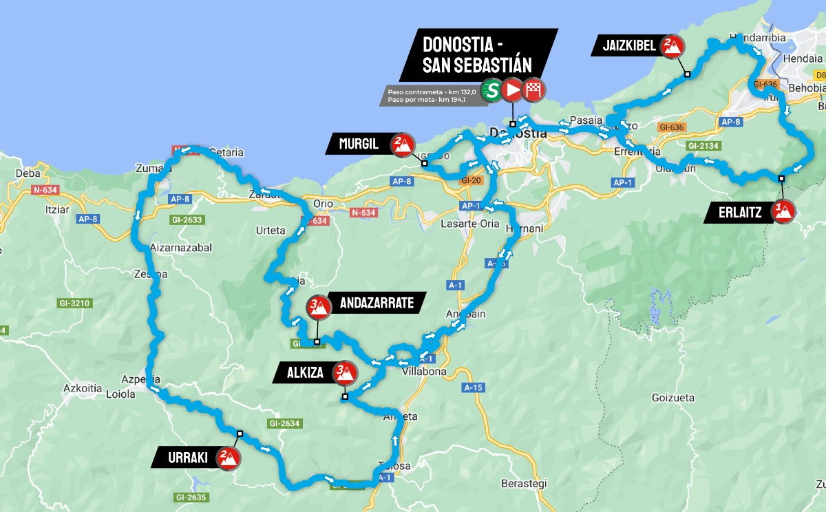 Route image