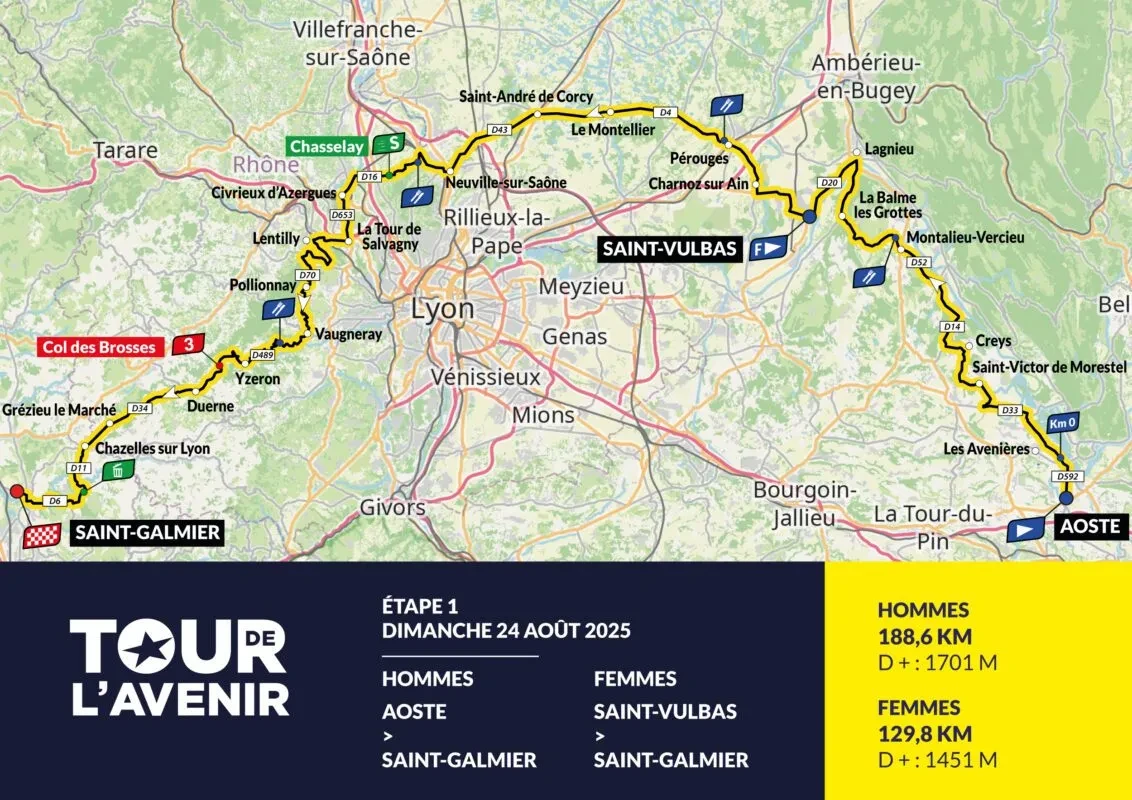 Route