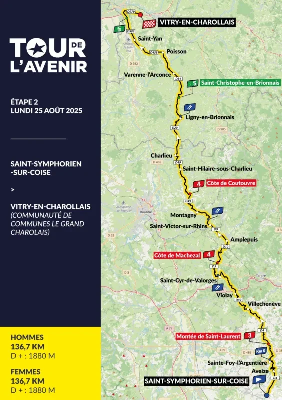 Route
