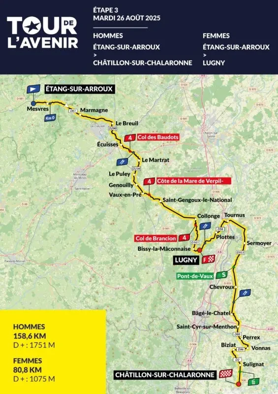 Route
