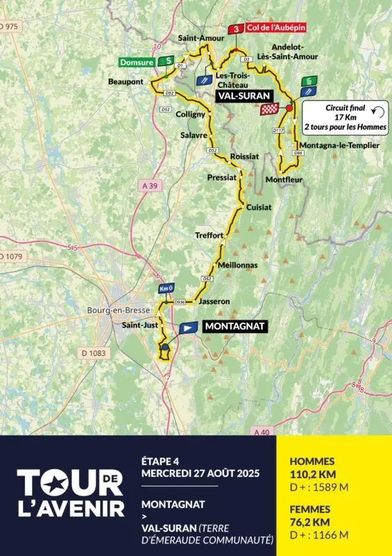 Route
