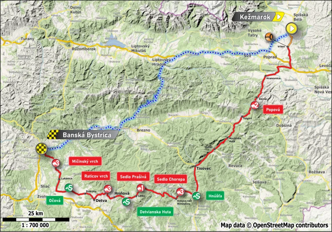 Route