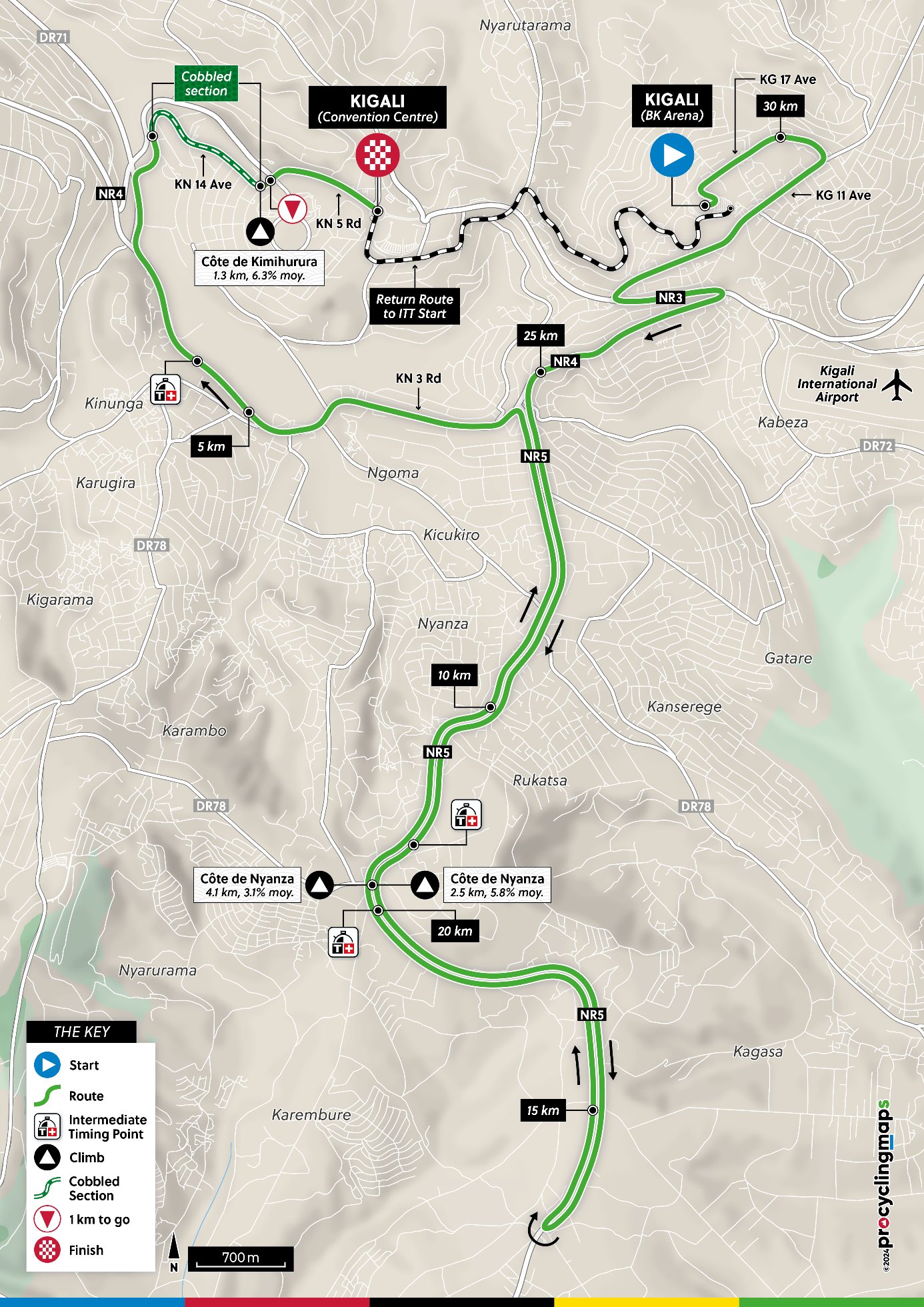 Route image