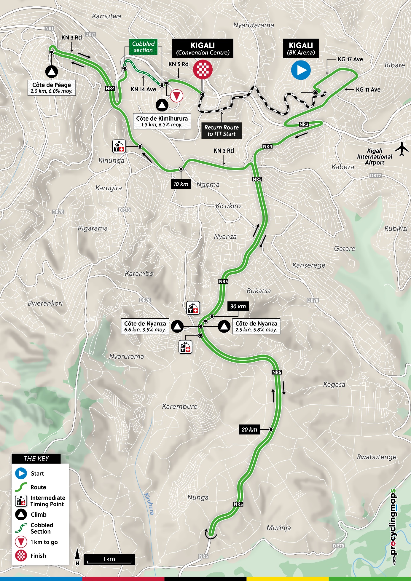Route image
