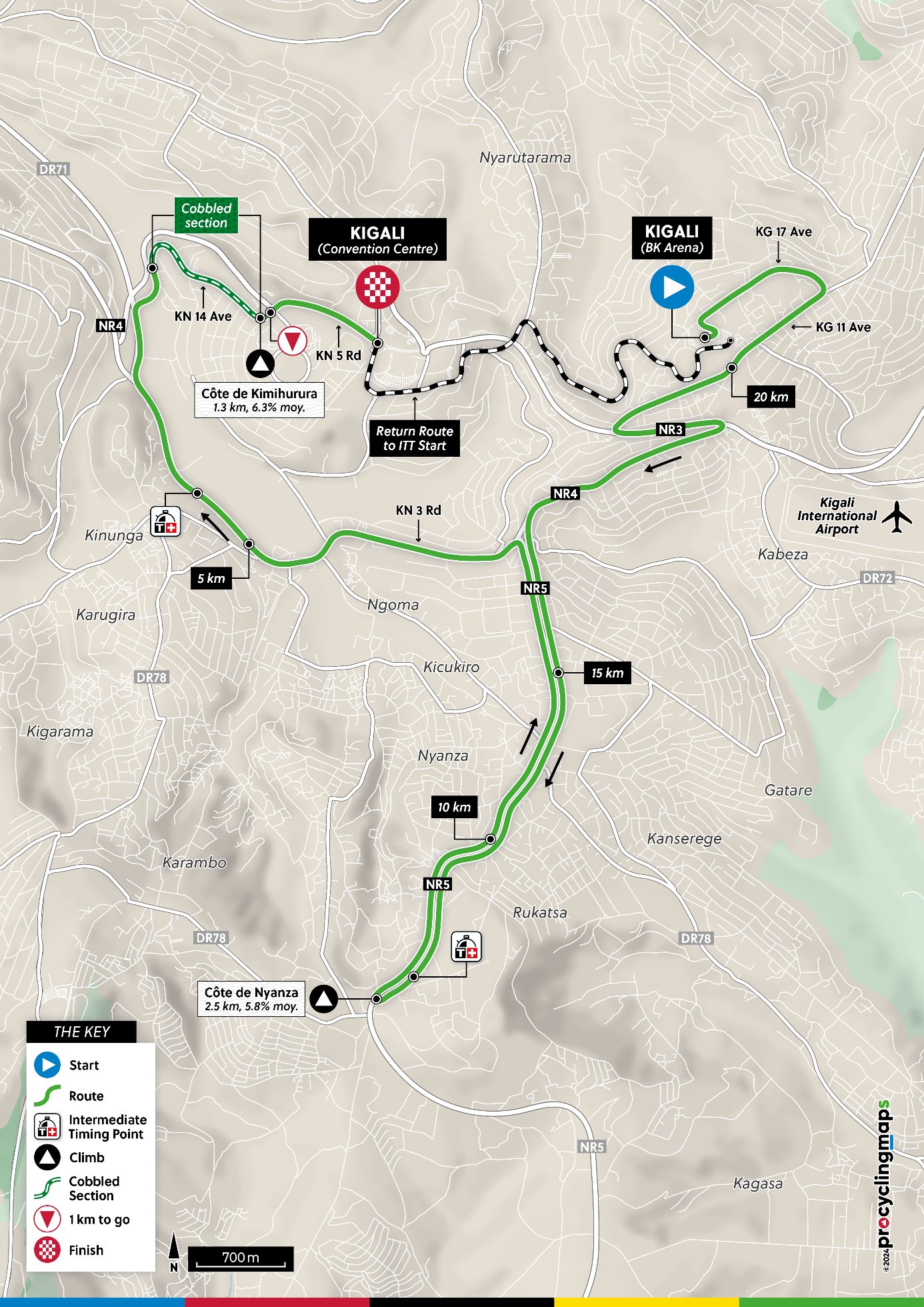 Route image