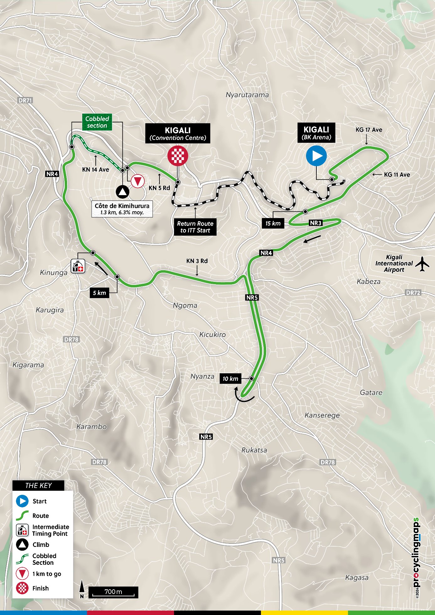 Route image