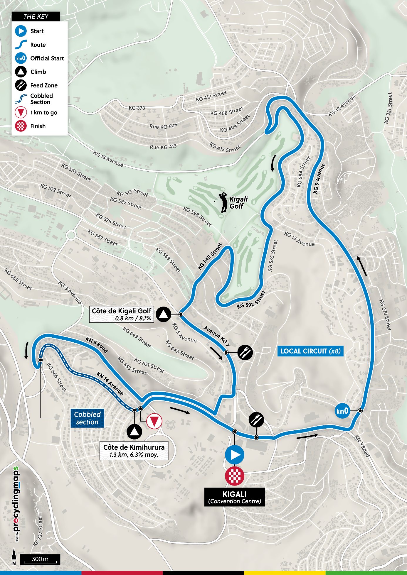 Route image