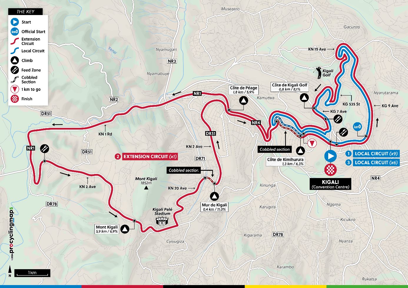 Route image