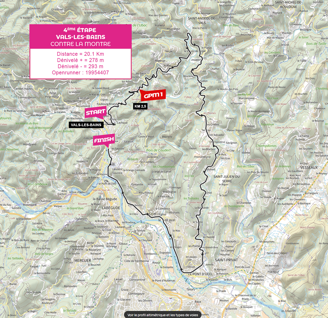 Route image
