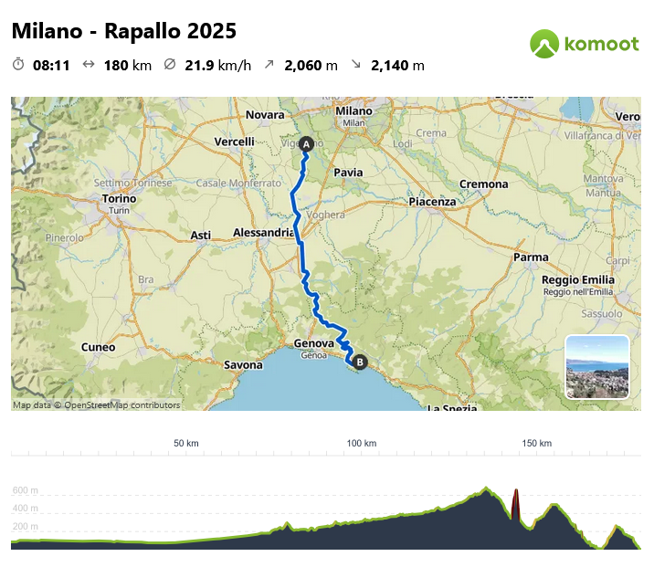 Route image