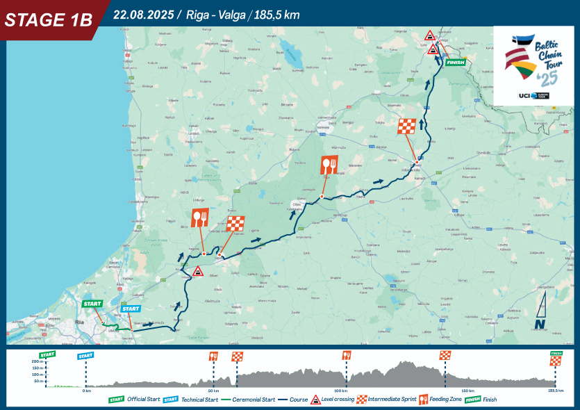 Route image