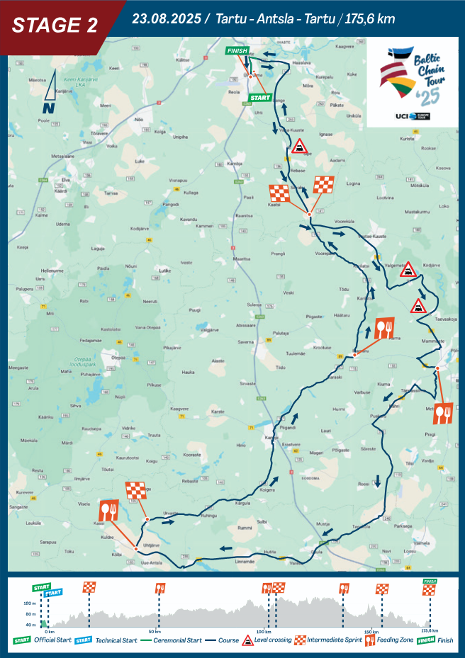Route image