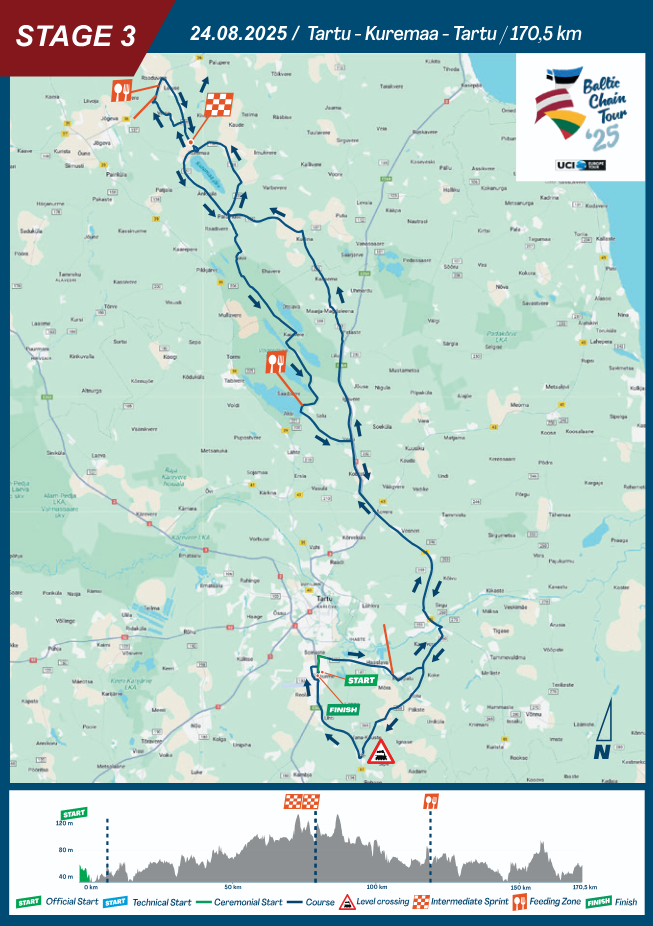 Route image