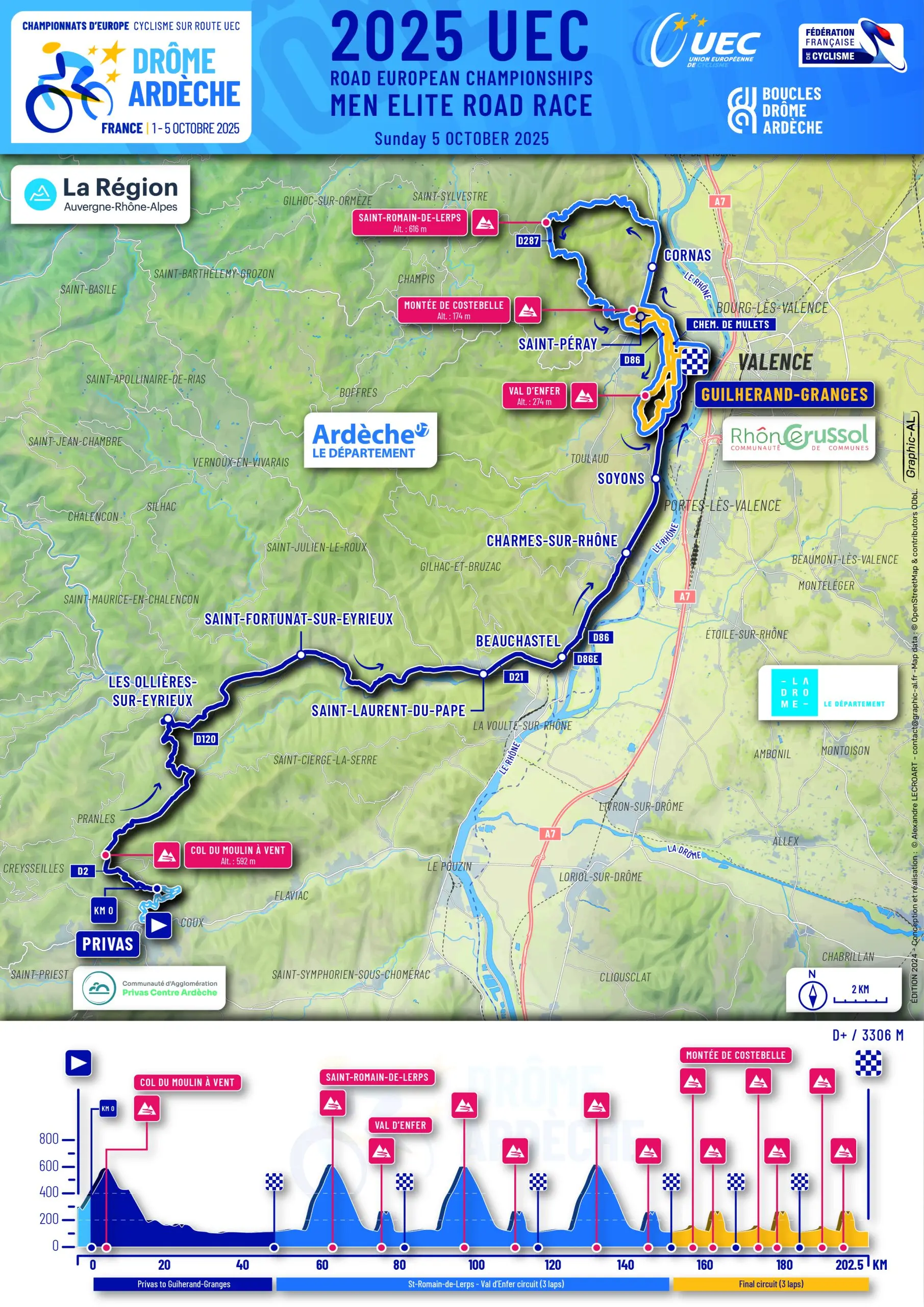 Route image