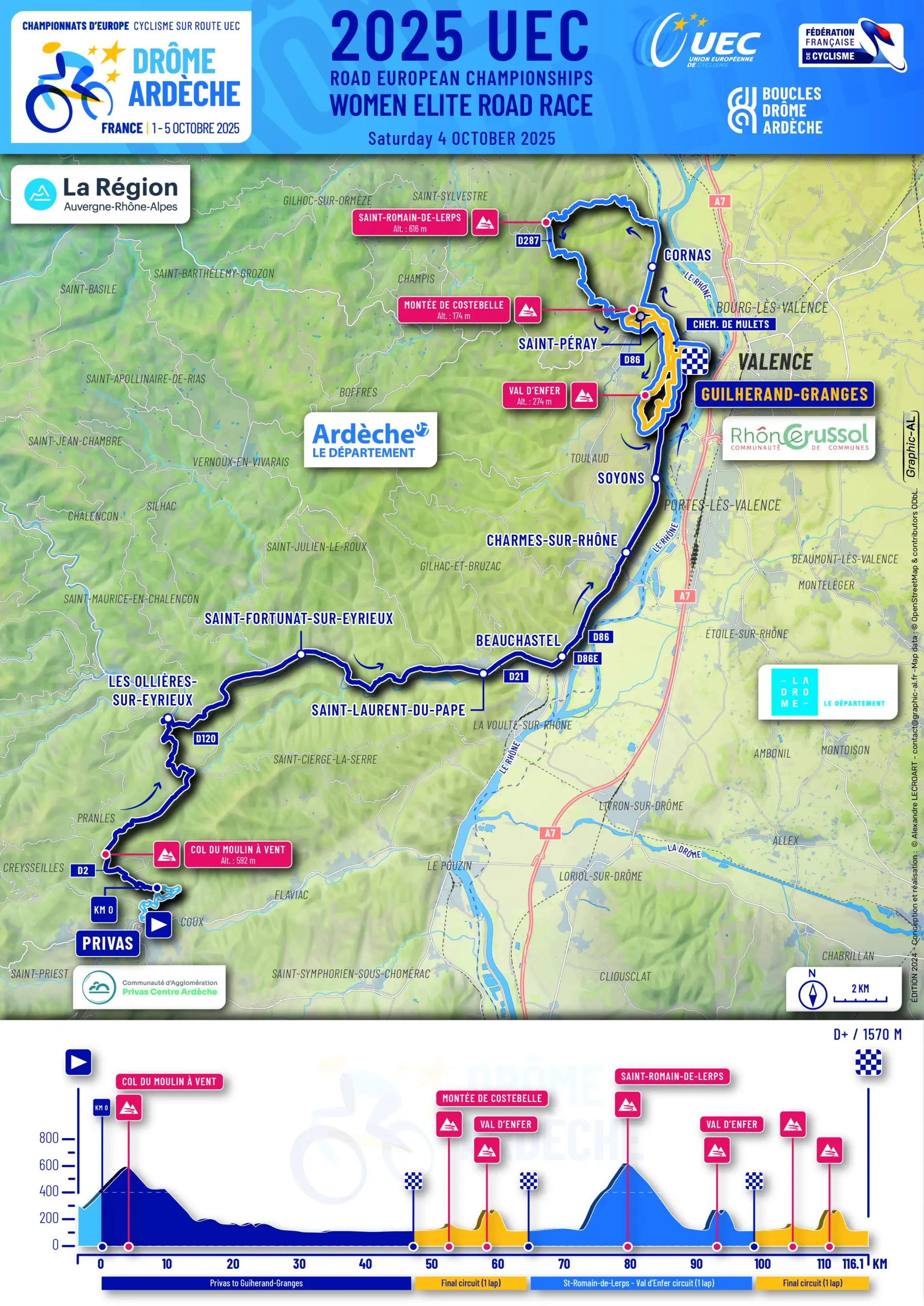 Route image