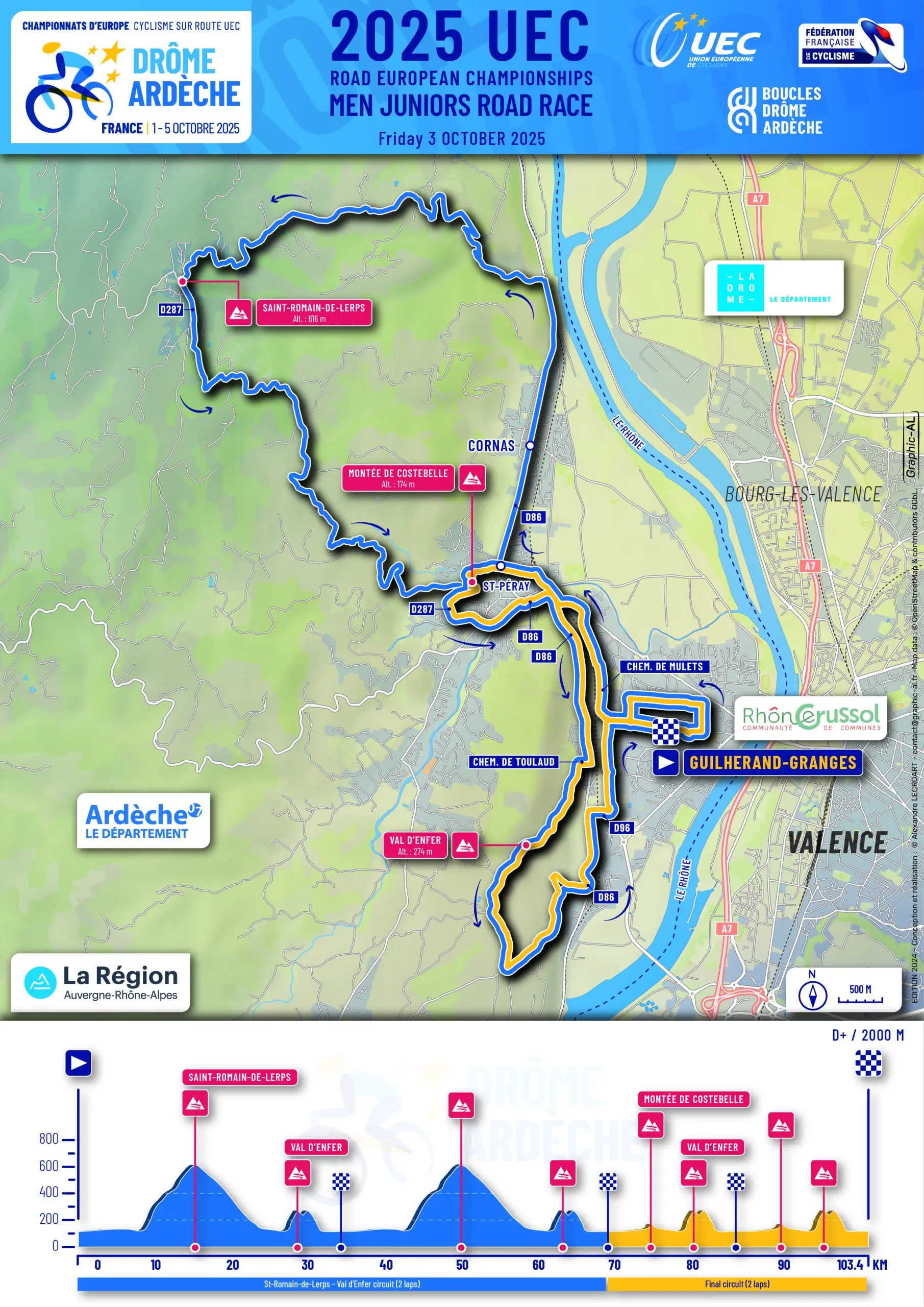 Route image