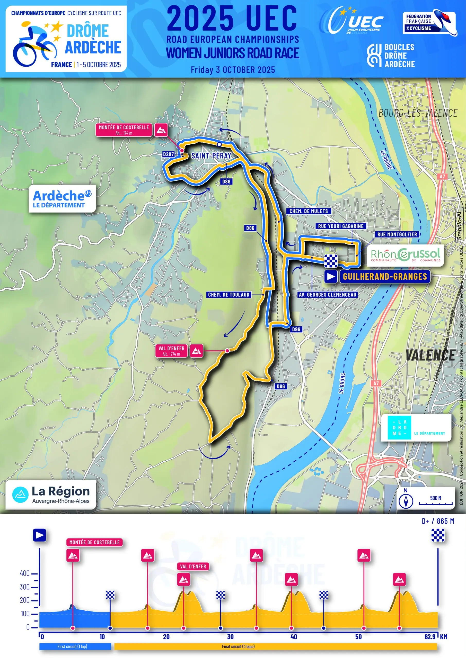 Route image