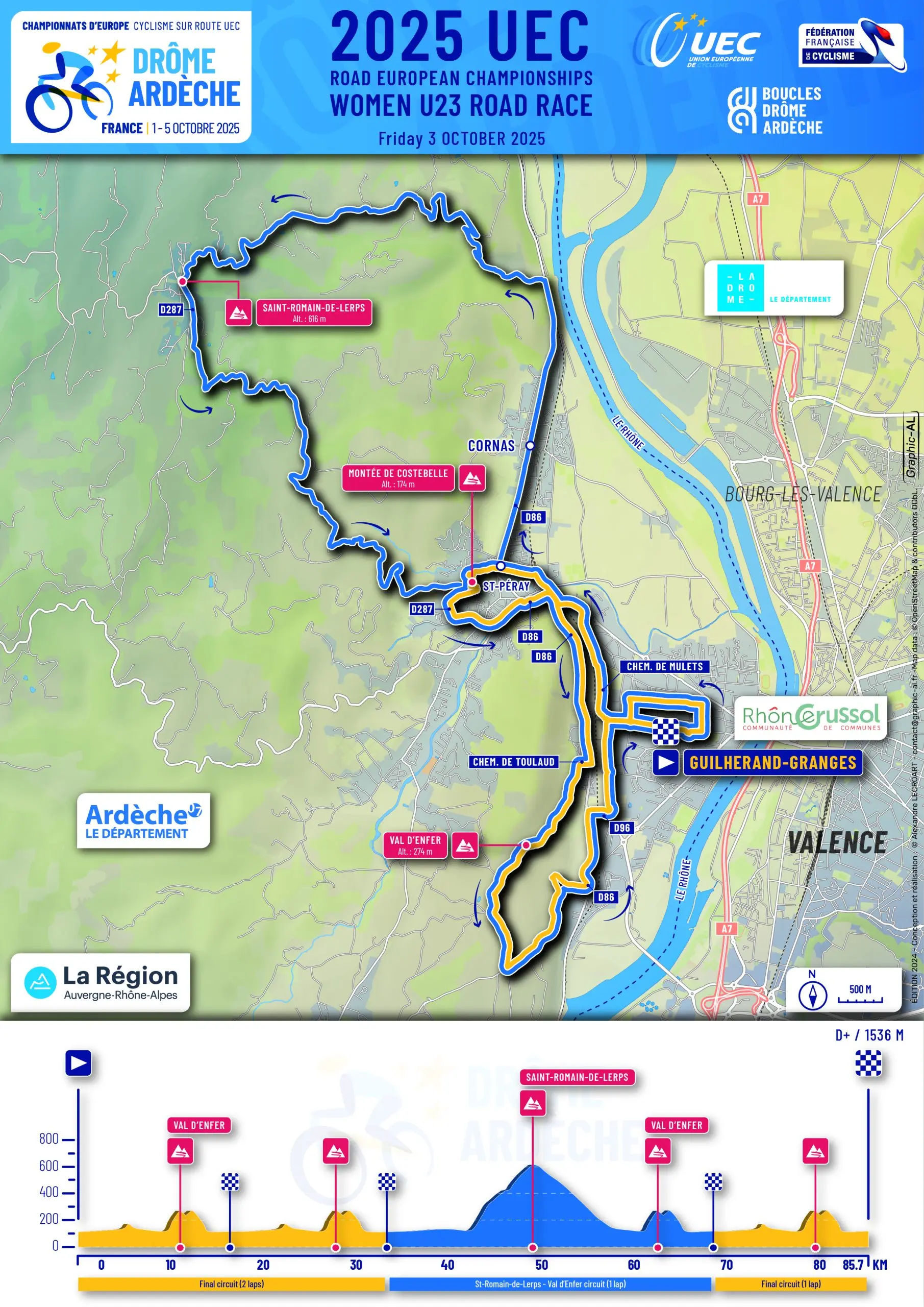 Route image