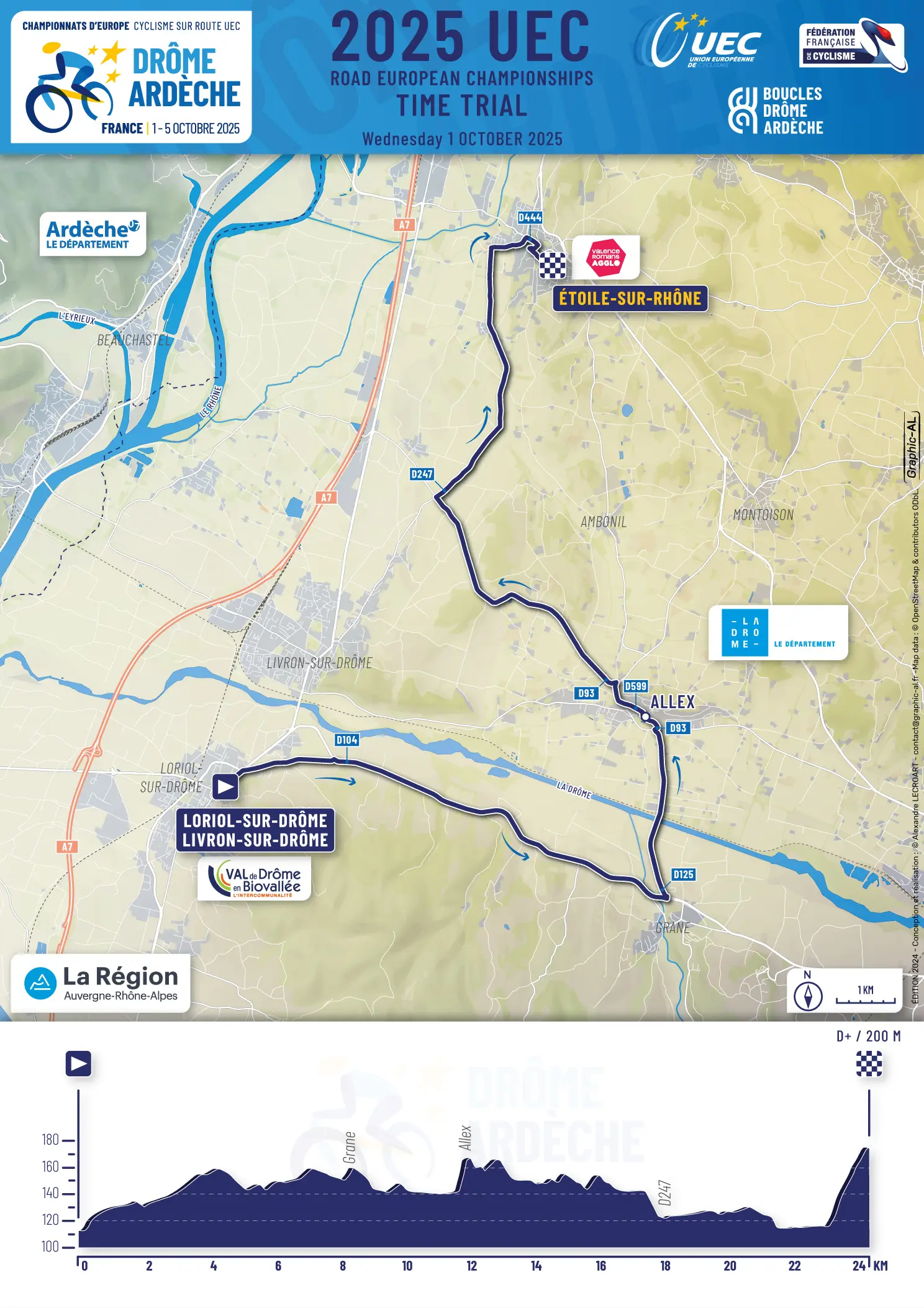Route image