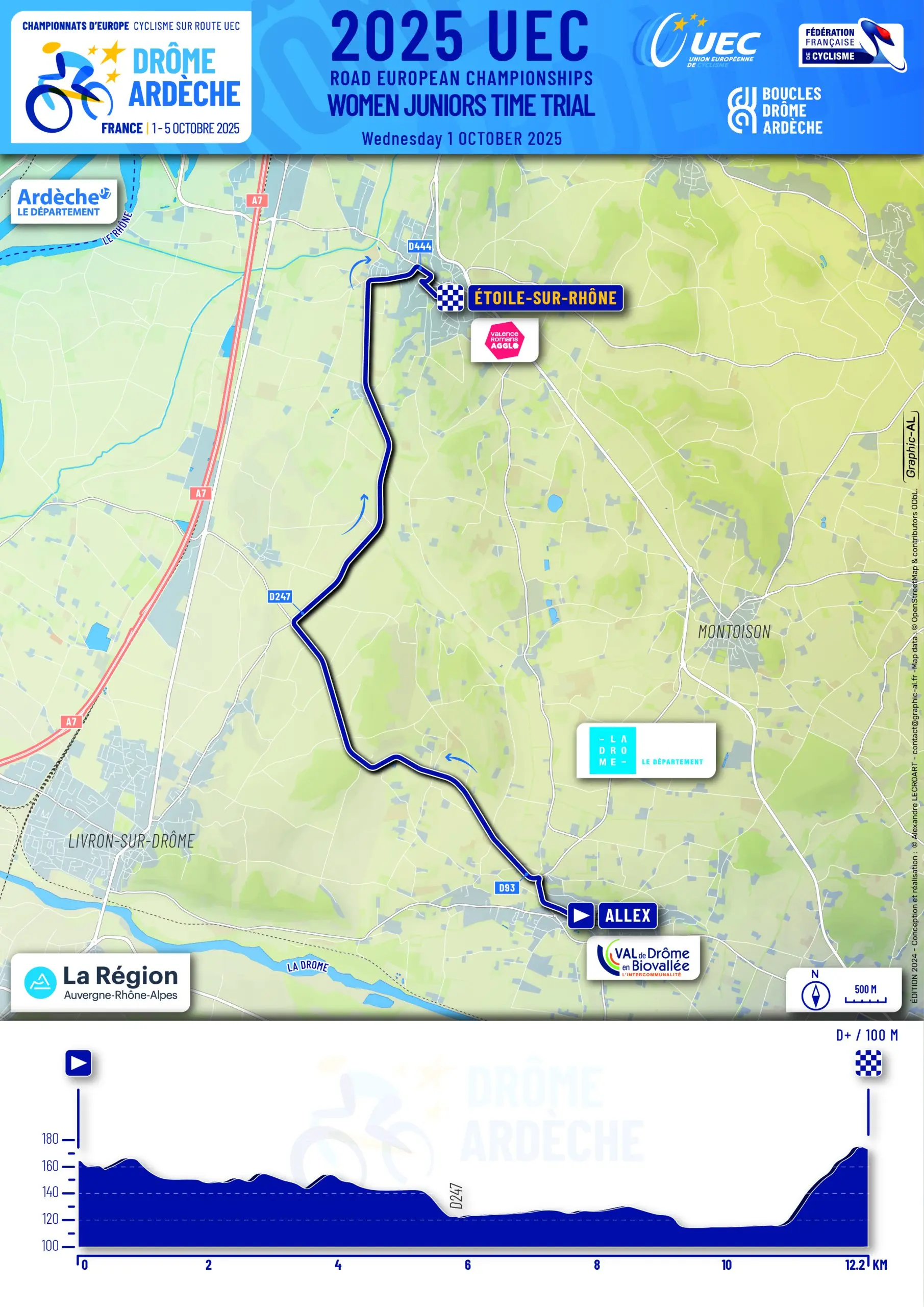 Route image