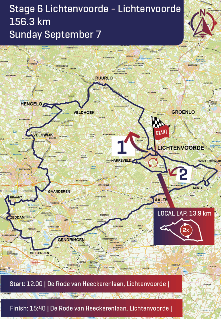Routekaart voor Etappe 6