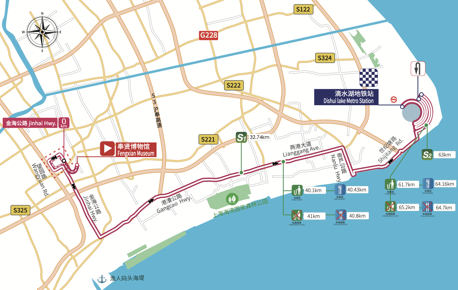 Route image