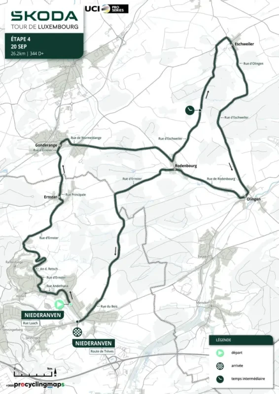 Route