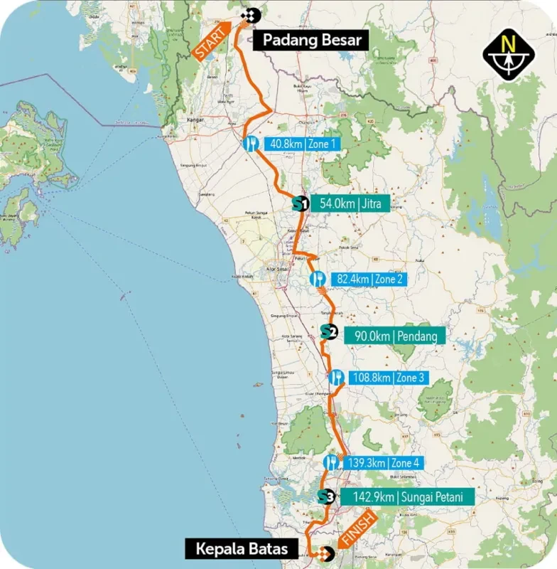 Route