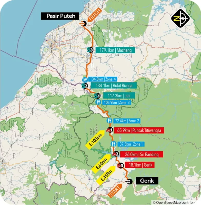 Route