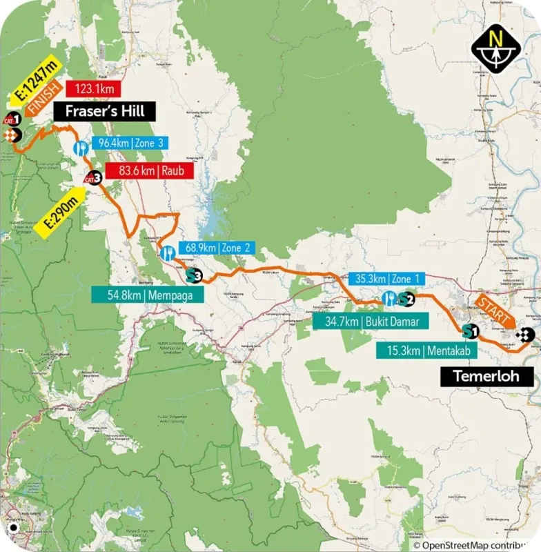 Route