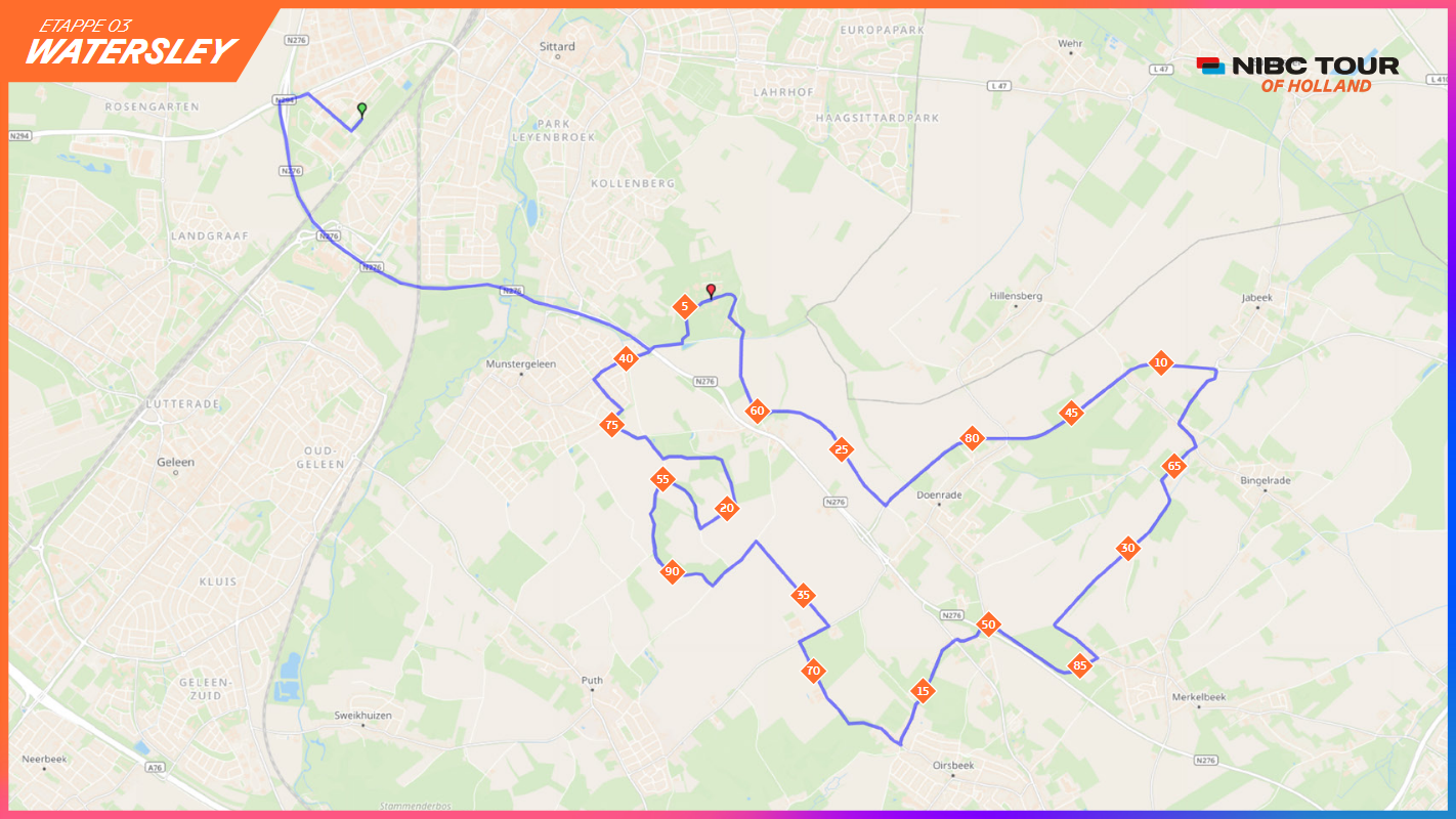 Routekaart voor Etappe 3