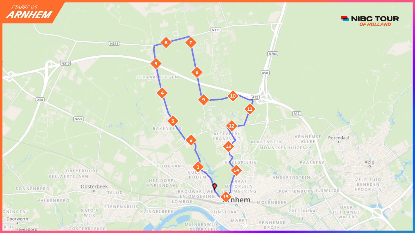 Routekaart voor Etappe 5