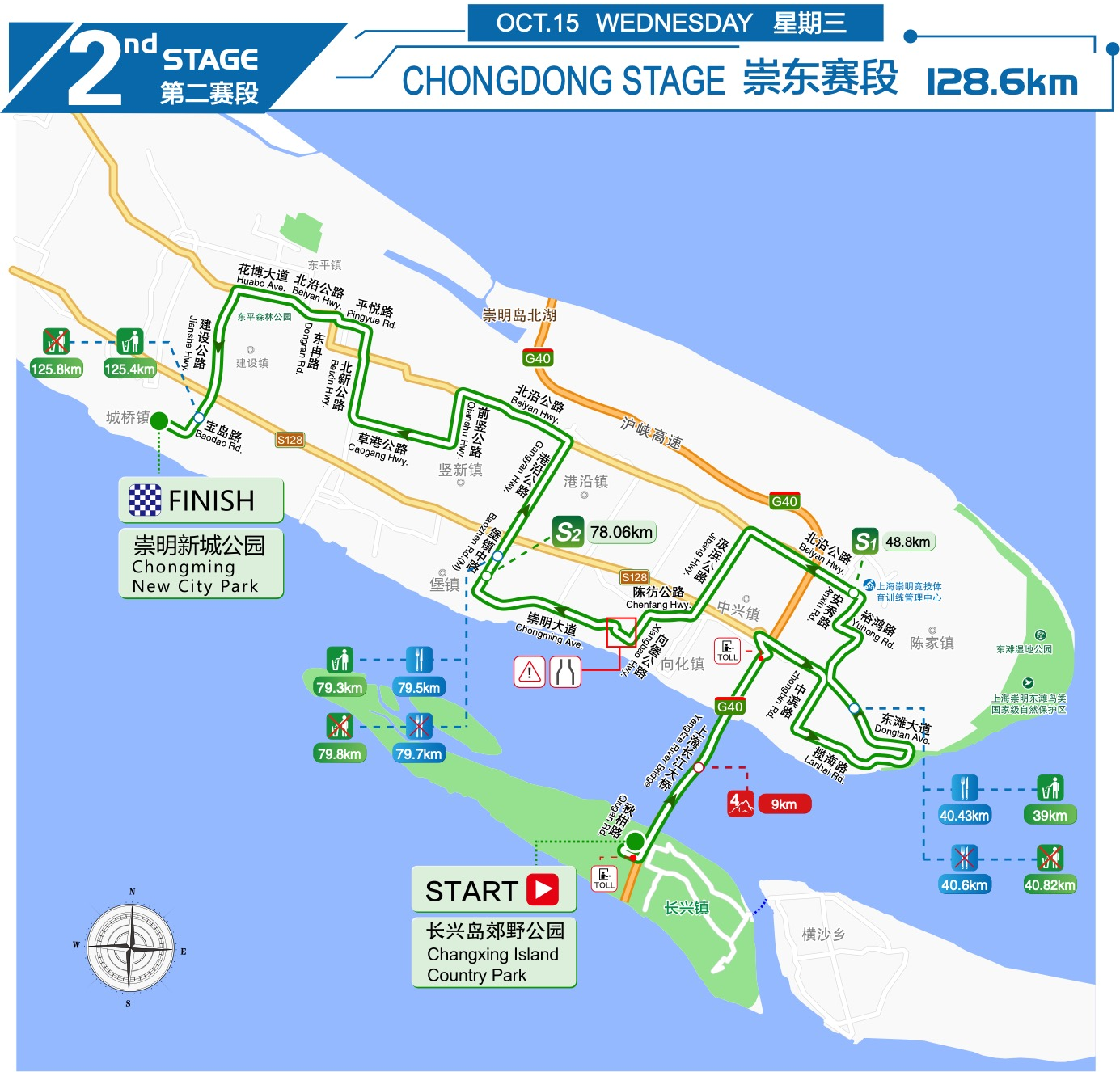 Route image