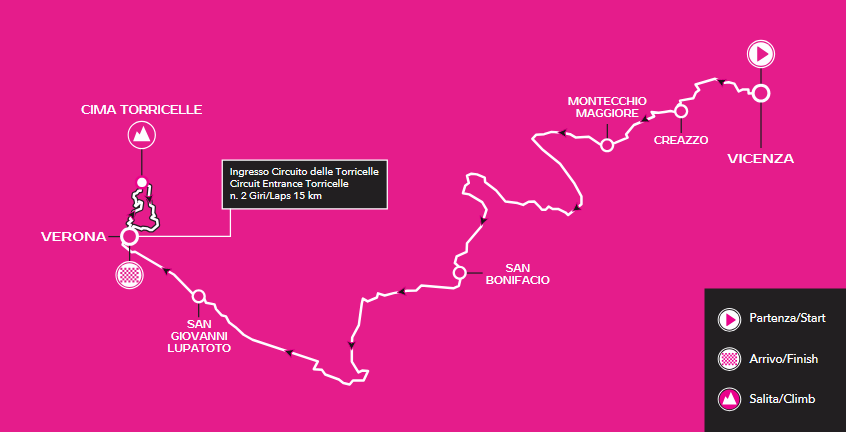 Route image