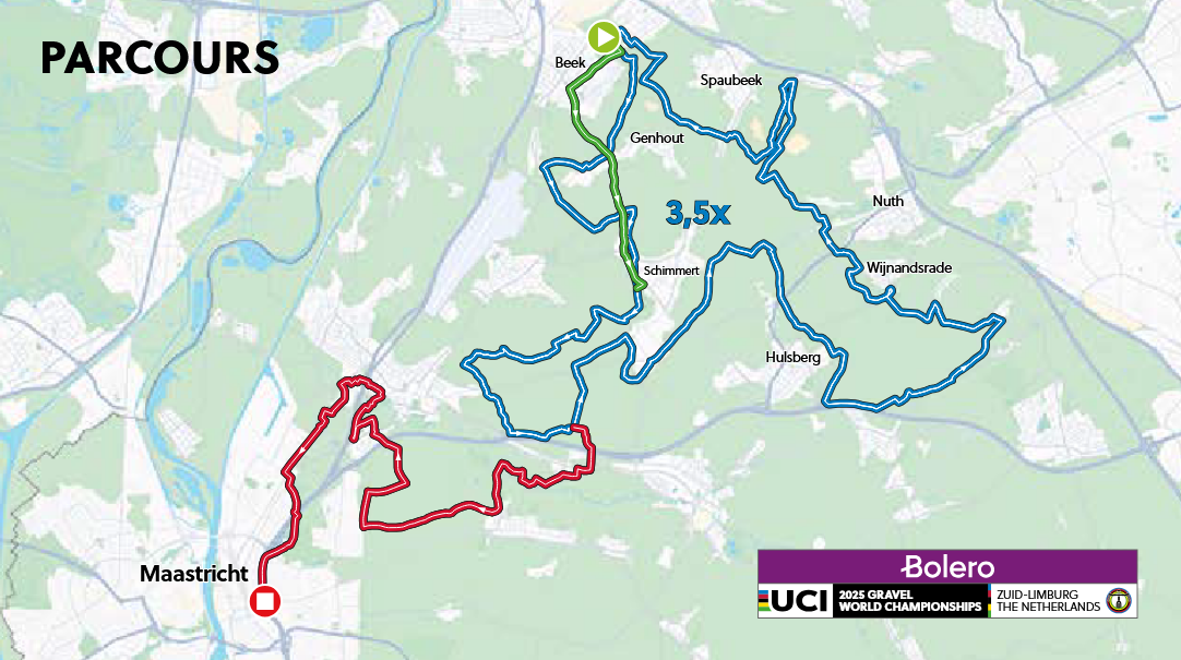 Routekaart voor Etappe