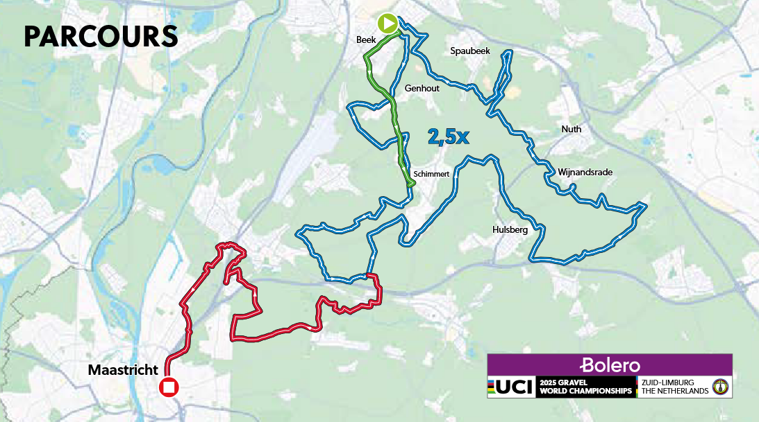 Routekaart voor Etappe