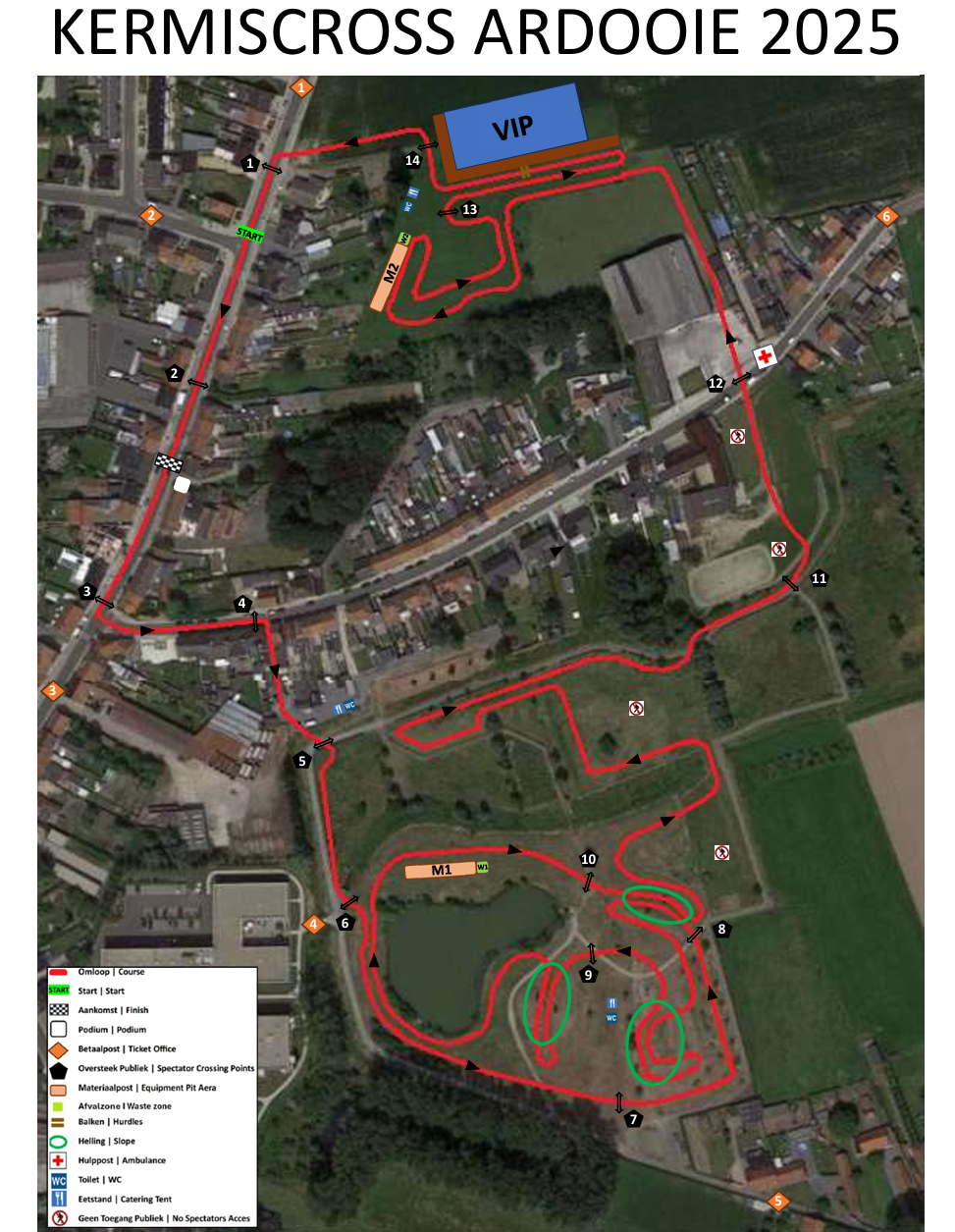 Routekaart voor Etappe