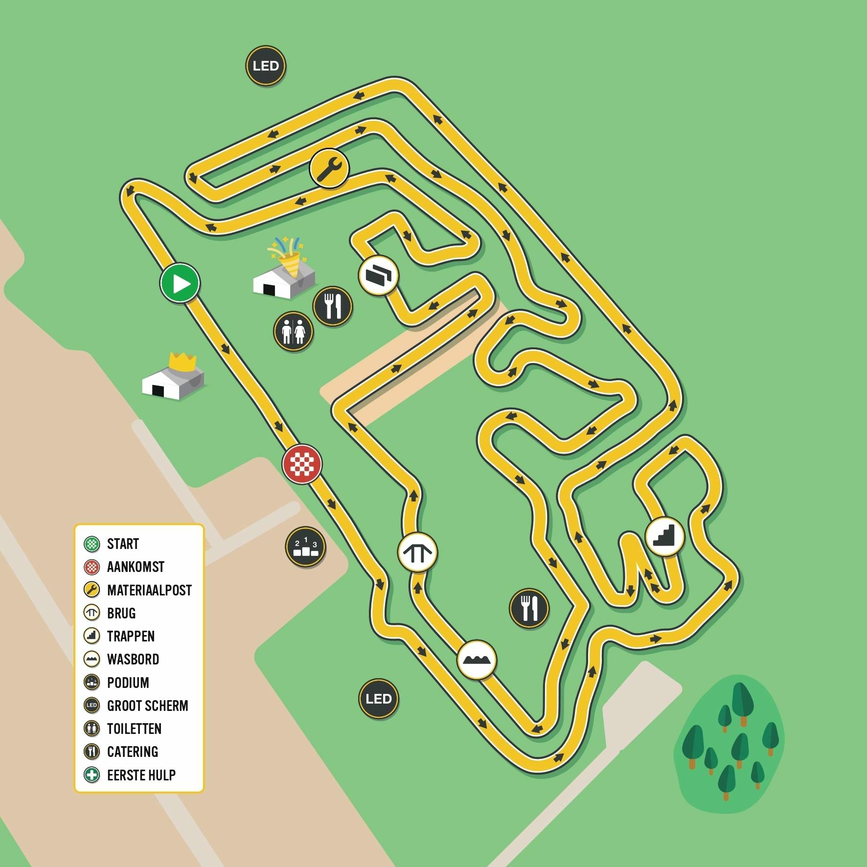 Routekaart voor Etappe