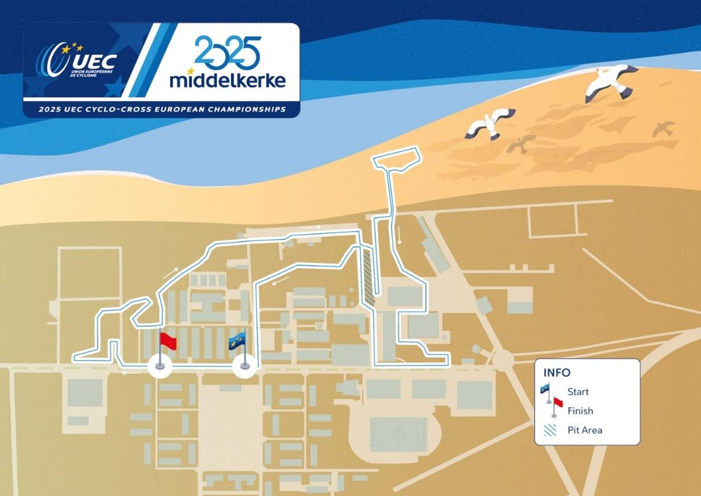 Routekaart voor Etappe 