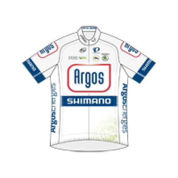 Team Argos - Shimano logo