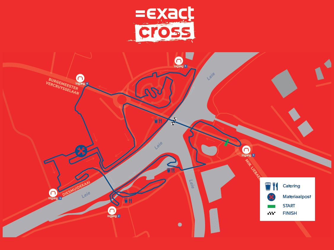 Routekaart voor Etappe 