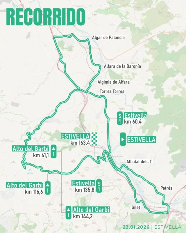 Route
