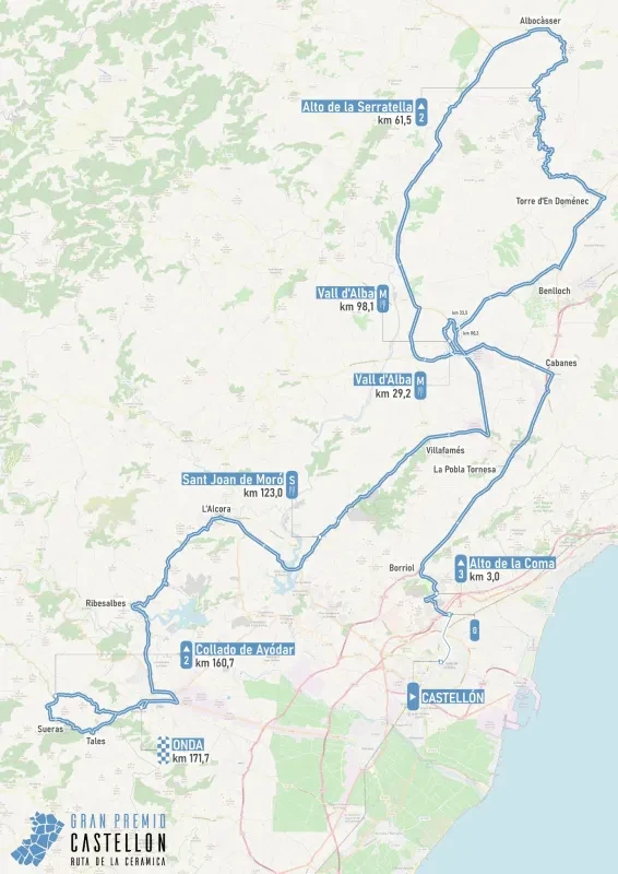Route