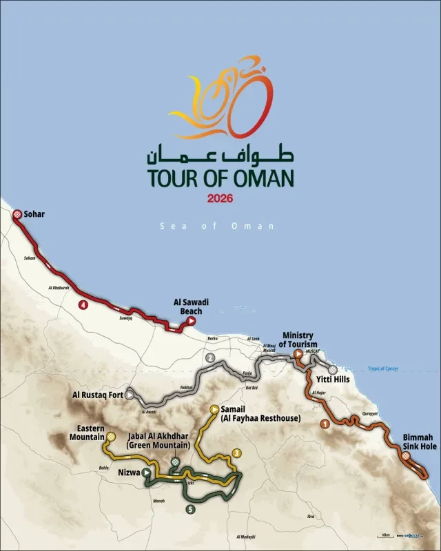 Route