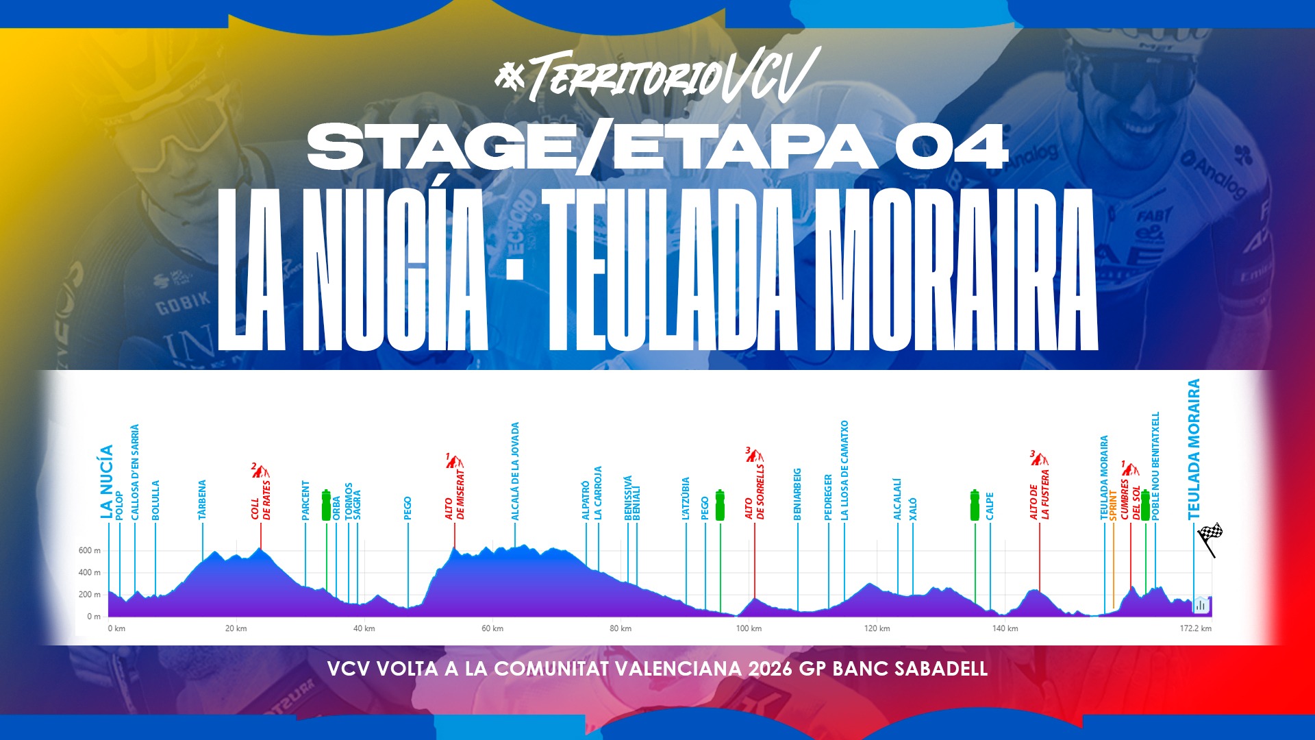 Volta a la Comunitat Valenciana 2026 Stage 4 route profile from La Nucia to Teulada Moraira