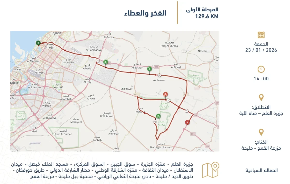 Route