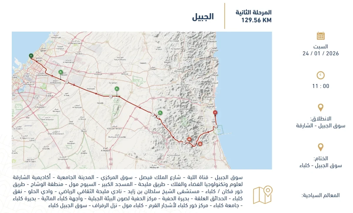 Route