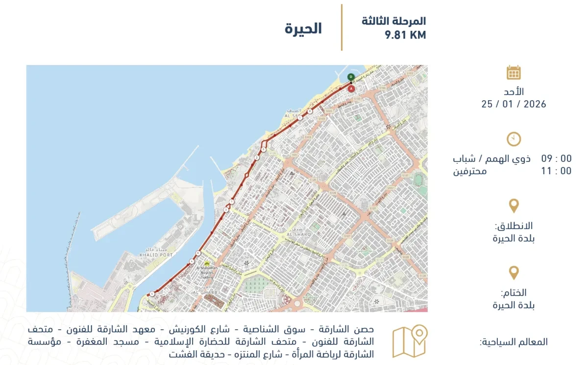 Route